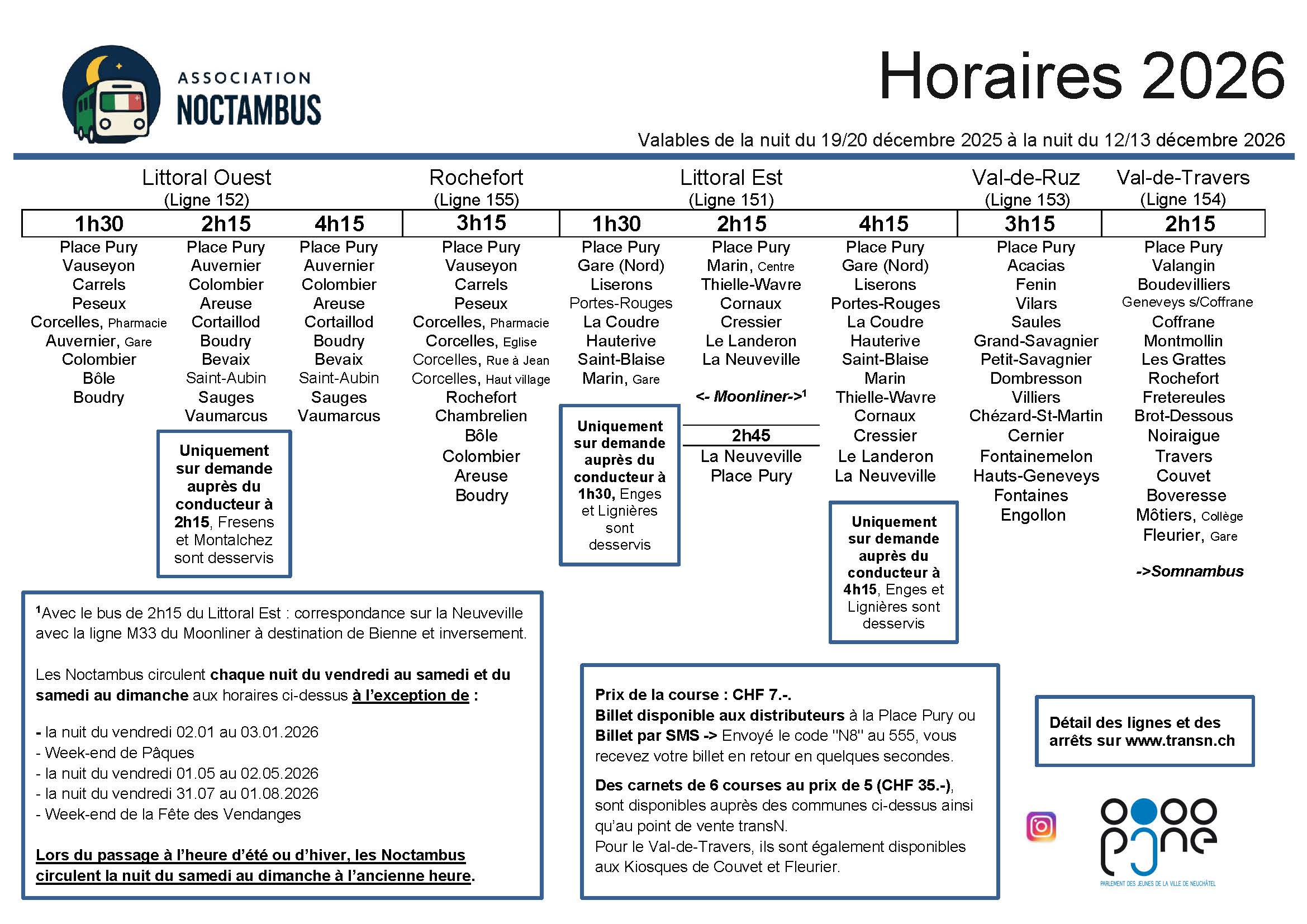 Noctambus Horaire 2026