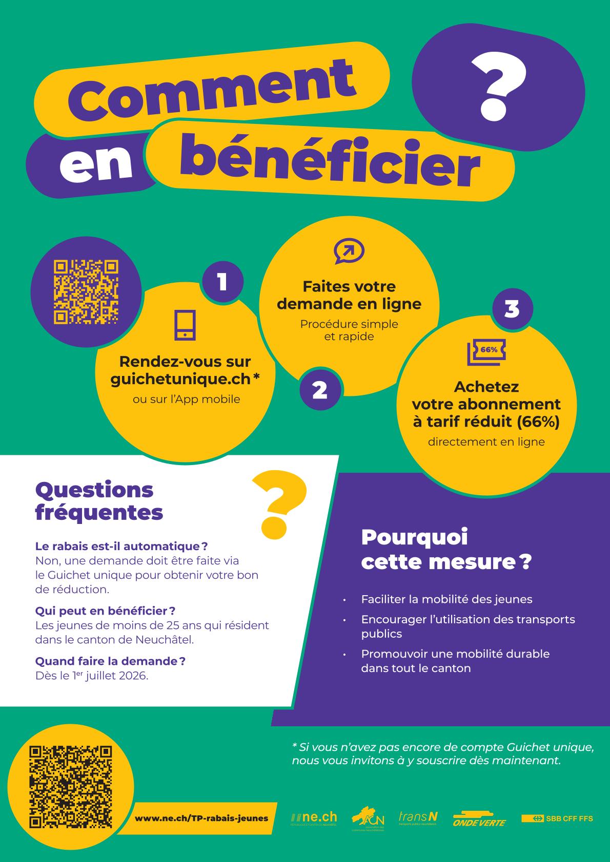 Projet pilote rabais transports publics