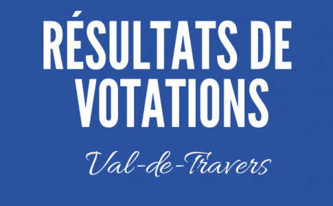 votations