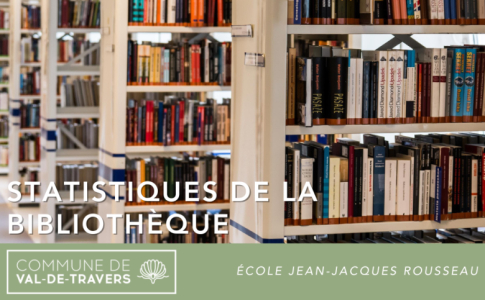 Statistiques de la bibliothèque