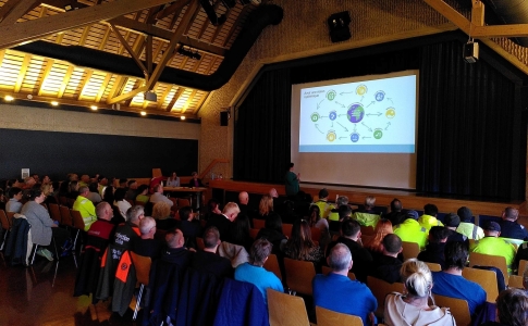 Formation au personnel