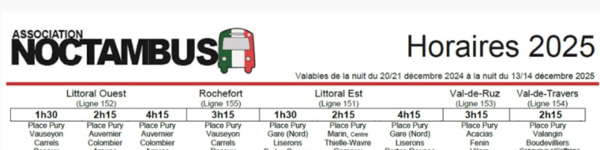 Horaires Noctambus 2025